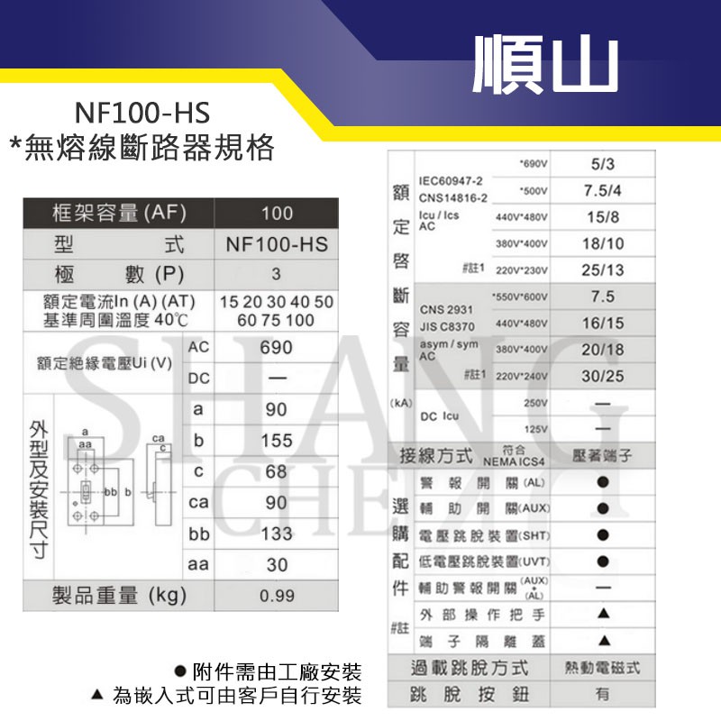 通過BSMI商檢局驗證 字號R63152 順山 NF100-HS型 25KA 3P 15A-100A 無熔線斷路器 開關-細節圖3