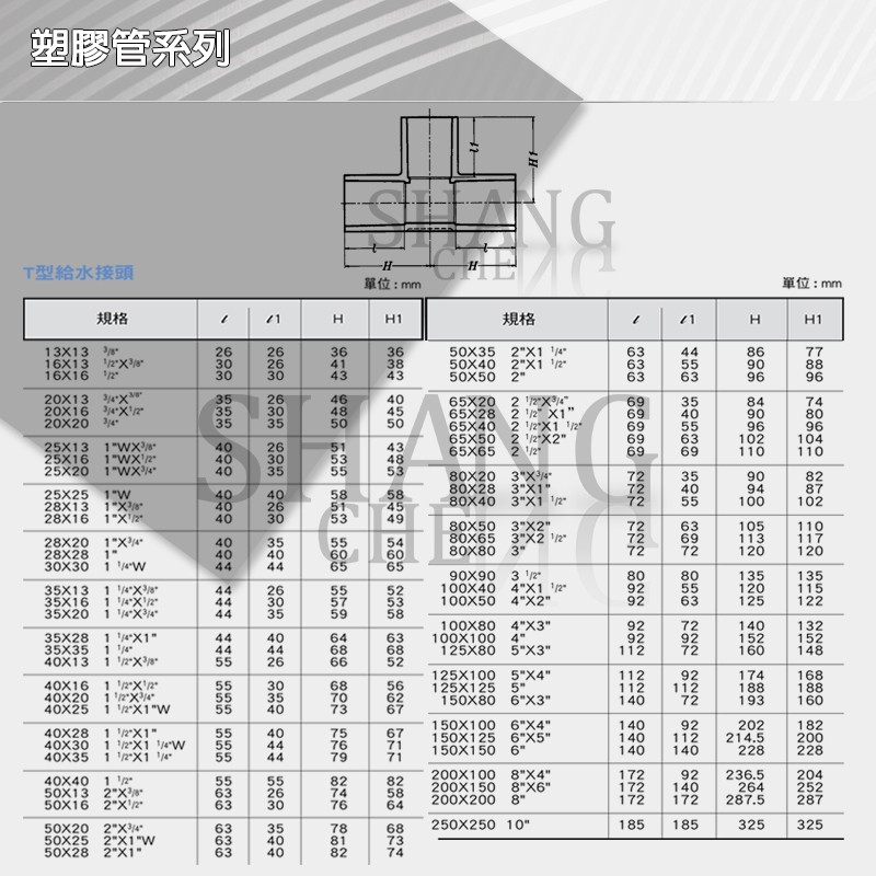 【尚成百貨】南亞 PVC OT 1-1/2＂O~3＂ 水管三通 T型(正T) 給水接頭 塑膠管T 彎頭 水管接頭.-細節圖2