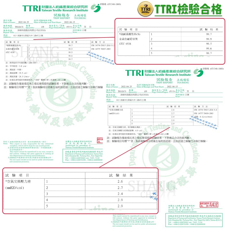 淨新口罩 成人4D魚型口罩 4D醫療成人口罩 醫用口罩 醫療口罩 彩色口罩 雙鋼印 台灣製 4D口罩-細節圖6