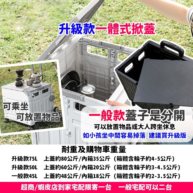 最火紅推車 新版購物推車 露營收納推車 升級款不卡輪萬用折疊購物車置物推車 摺疊手推車 買菜車 行動手拉車 露營收納車-細節圖6