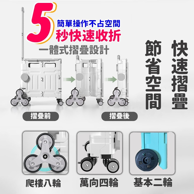 最火紅推車 新版購物推車 露營收納推車 升級款不卡輪萬用折疊購物車置物推車 摺疊手推車 買菜車 行動手拉車 露營收納車-細節圖8