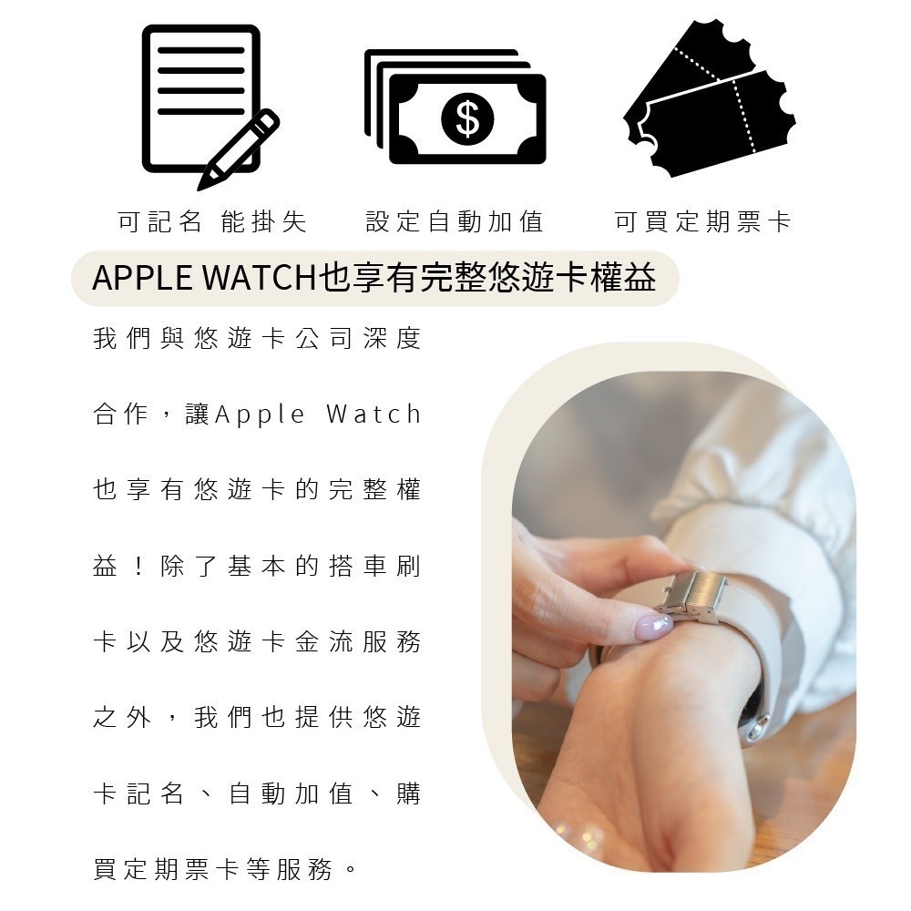 2.0 升級版｜全新Apple Watch專屬晶片｜✅悠遊卡官方授權｜minio 防水矽膠悠遊卡錶帶 喵之隅-細節圖6