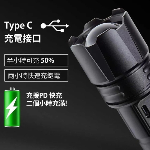 ⚡️ 1900 超高流明｜TYPE-C PD 快充｜5000mAh｜inaday＇s Falcon 強光手電筒 喵之隅