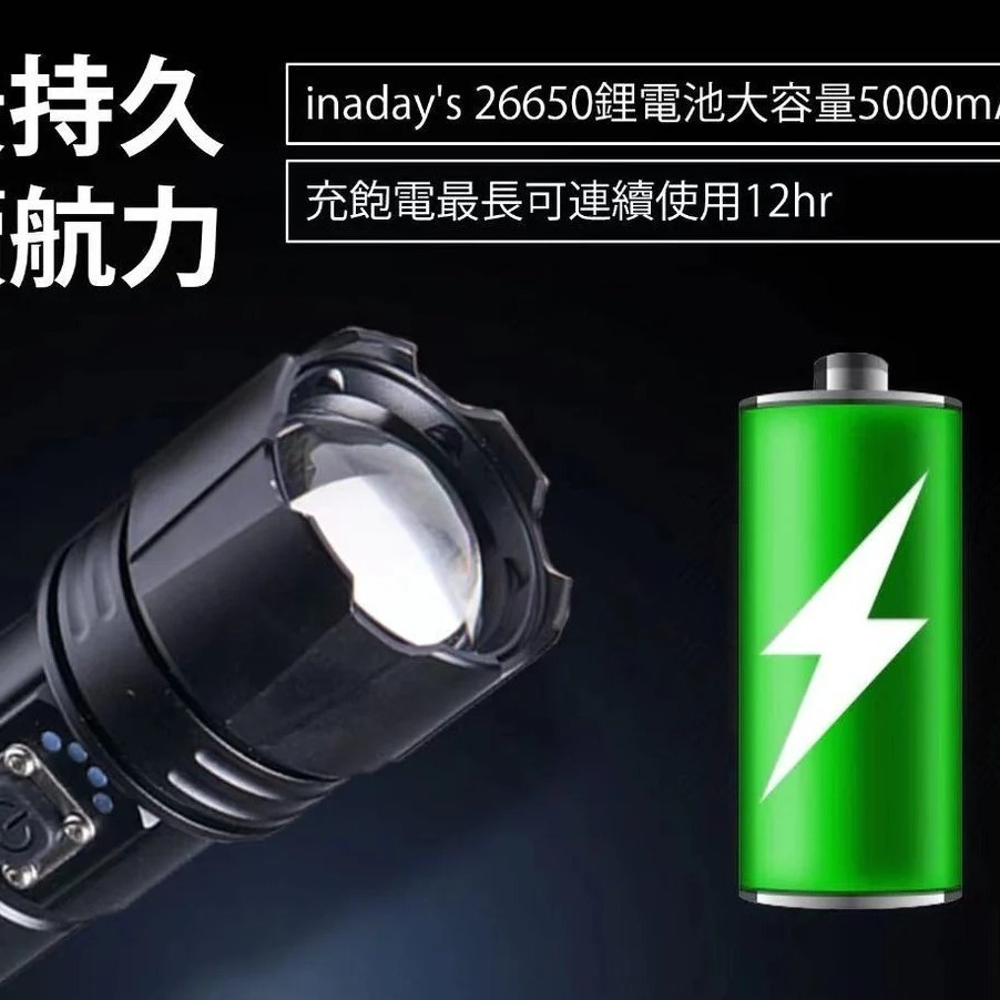 ⚡️ 1900 超高流明｜TYPE-C PD 快充｜5000mAh｜inaday＇s Falcon 強光手電筒 喵之隅-細節圖3