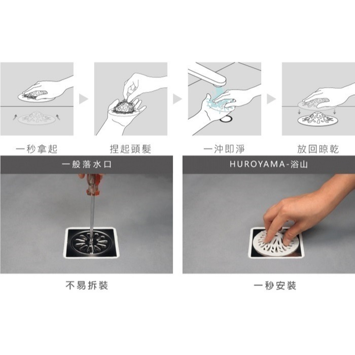 大、中、小浴山｜台灣製 米鹿設計｜浴室廚房 浴缸 洗手台 水槽 排水口 毛髮濾網 排水孔蓋 MIT 喵之隅-細節圖6