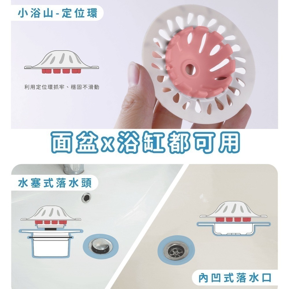 大、中、小浴山｜台灣製 米鹿設計｜浴室廚房 浴缸 洗手台 水槽 排水口 毛髮濾網 排水孔蓋 MIT 喵之隅-細節圖2