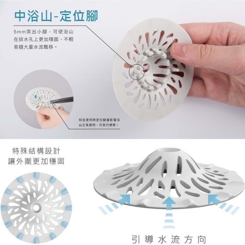 大、中、小浴山｜台灣製 米鹿設計｜浴室廚房 浴缸 洗手台 水槽 排水口 毛髮濾網 排水孔蓋 MIT 喵之隅-細節圖3
