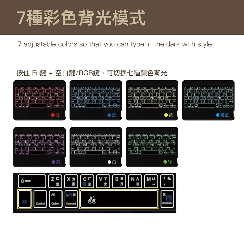 ✅可分離式｜藍芽鍵盤+保護套｜觸控板、筆槽｜Lycander iPad 10.2 10.5 10.9 11 喵之隅-細節圖7