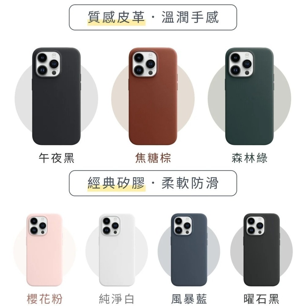 iPhone 15 系列｜悠遊嗶嗶殼 ✅悠遊卡官方認證 ✅MagSafe｜Linkase 保護殼 喵之隅-細節圖2