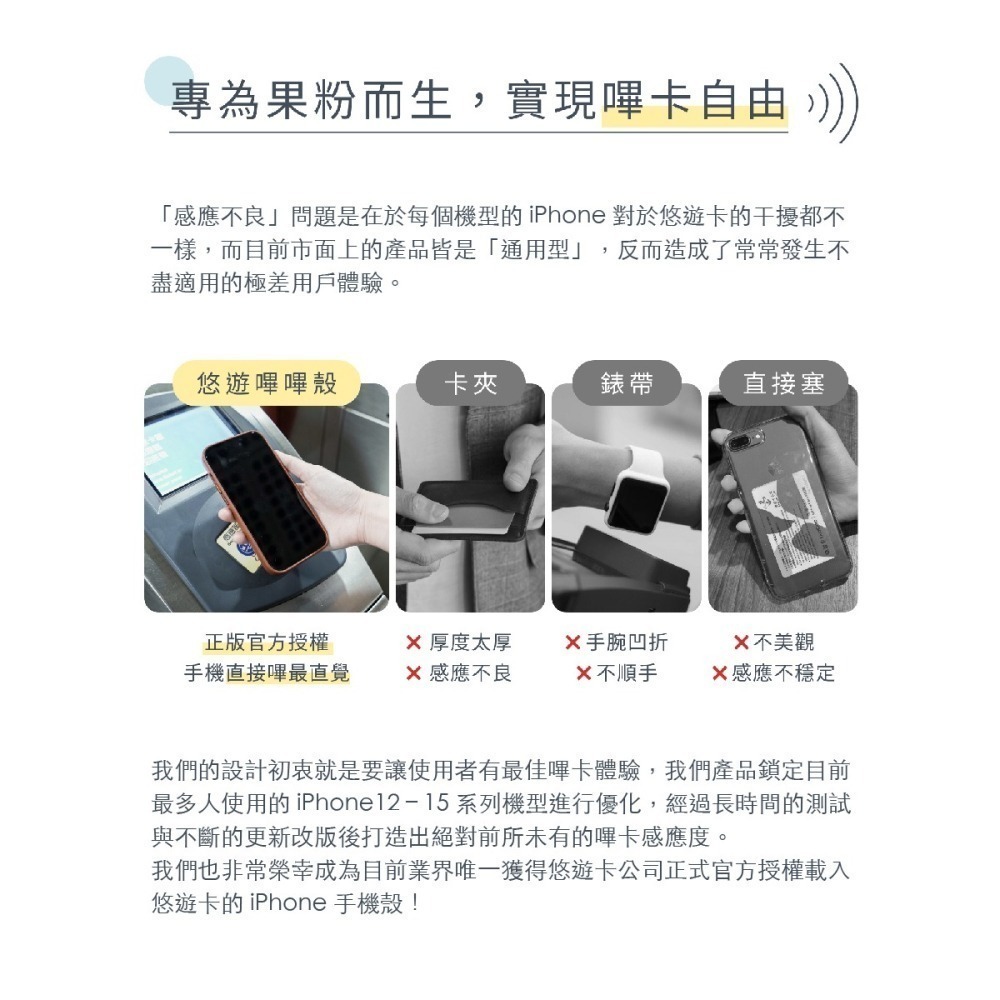 iPhone 15 系列｜悠遊嗶嗶殼 ✅悠遊卡官方認證 ✅MagSafe｜Linkase 保護殼 喵之隅-細節圖7