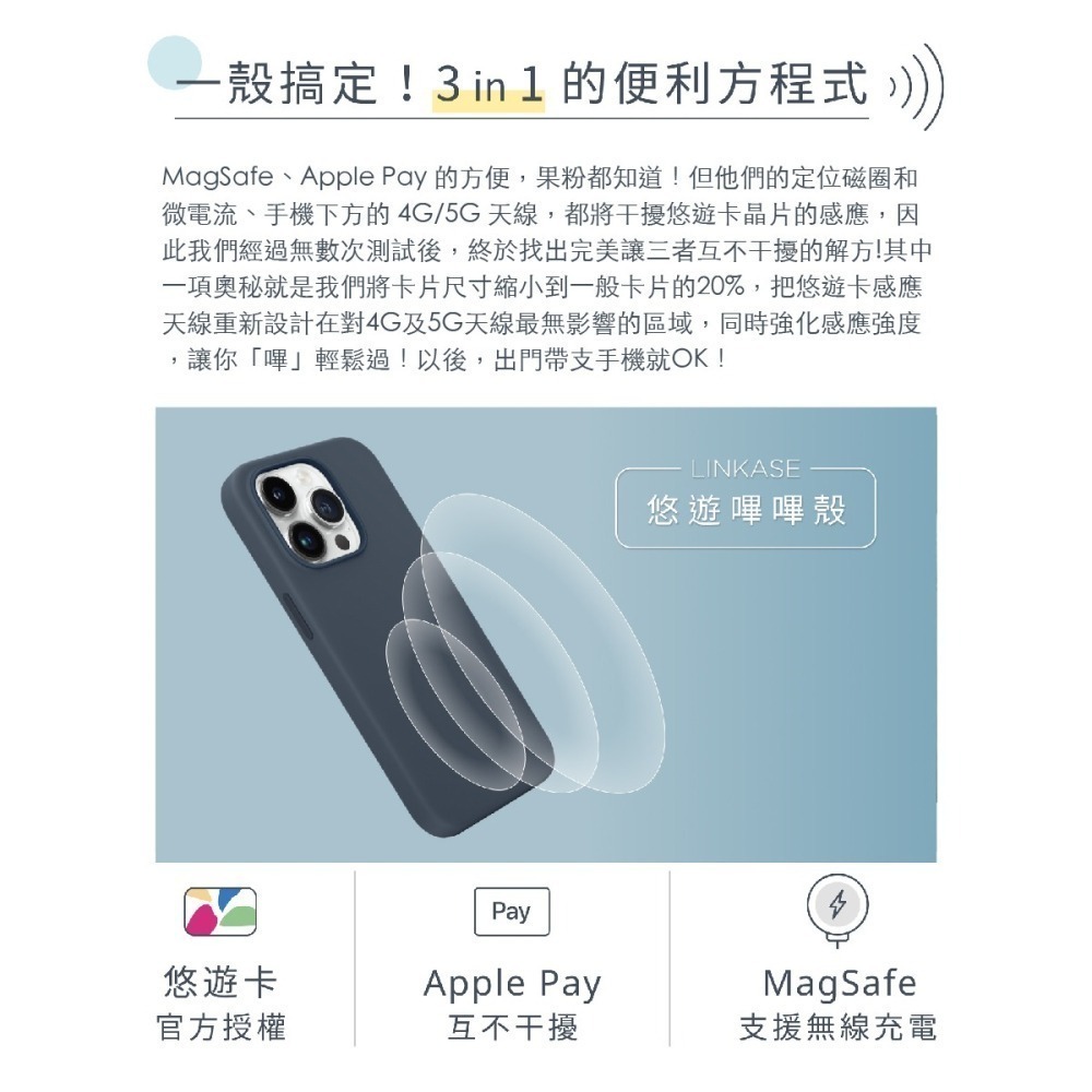 iPhone 15 系列｜悠遊嗶嗶殼 ✅悠遊卡官方認證 ✅MagSafe｜Linkase 保護殼 喵之隅-細節圖9