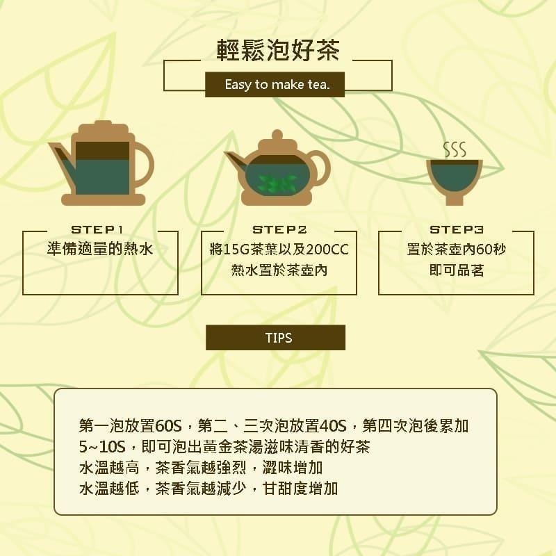 【萬年春】翡翠高山金萱茶150公克(g)/盒 高山茶 金萱茶 茶葉-細節圖2