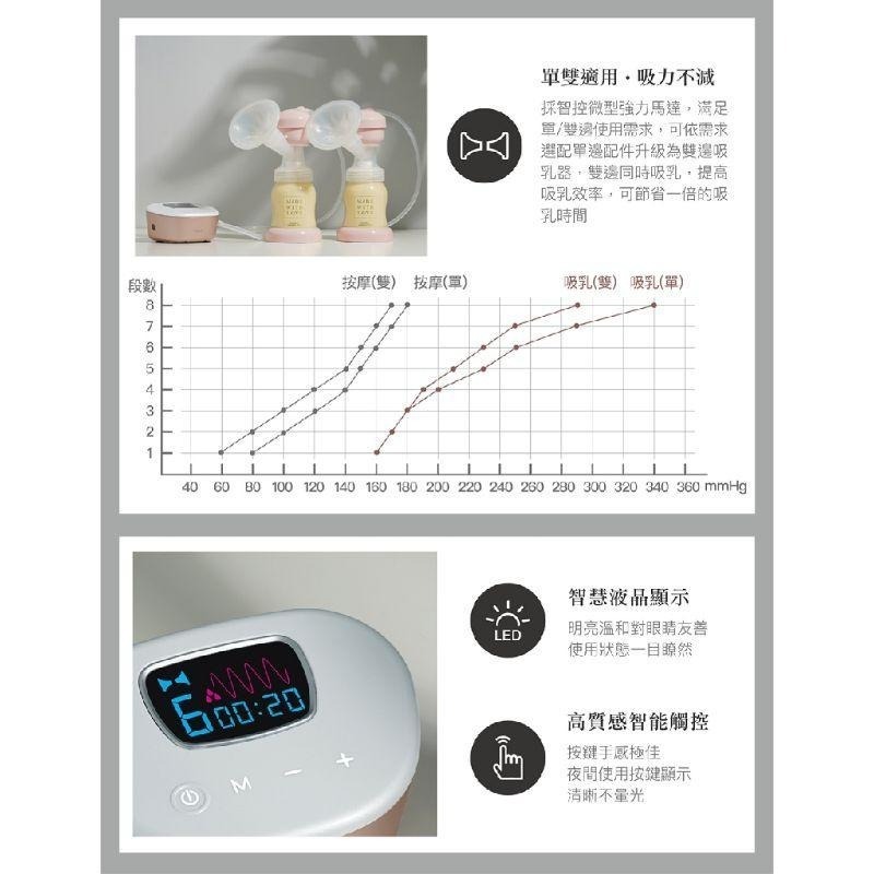 小獅王辛巴 iFeed極美機超靜音電動吸乳器 單售主機-細節圖8