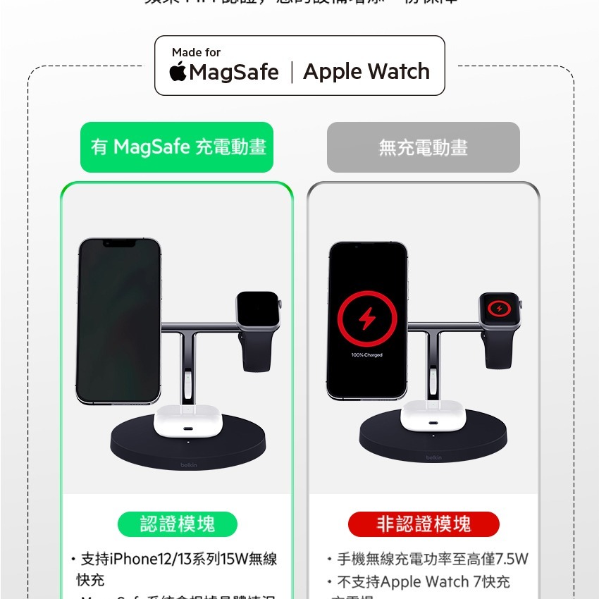 Belkin BOOST↑CHARGE™ PRO MagSafe 3 合 1 無線充電器-強化版-細節圖11