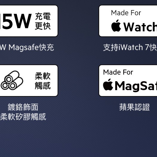 Belkin Magsafe 平板式三合一無線充電座-細節圖4