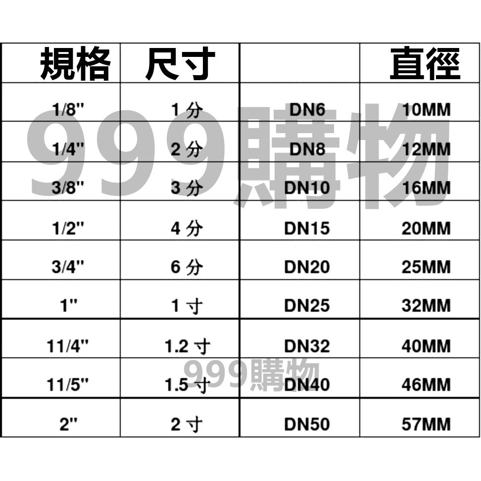 發票免運 鑽頭王 鑽頭 鑽尾 鎢鋼合金開孔器 金屬開孔器 鐵板 PVC板 矽酸鈣板 圓穴鑽 開孔器 五金 木工 鐵工 鐵-細節圖8