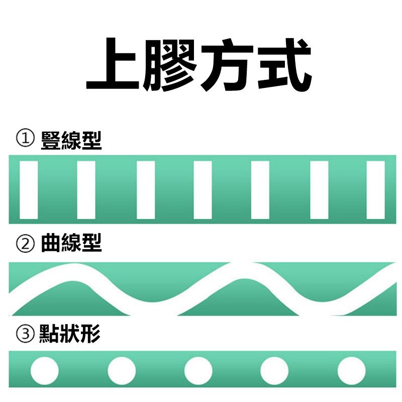 瞬間 膠水 免釘膠 萬能膠 黏著劑 輔助貼 免釘 通用免釘膠 黏膠 速乾膠 玻璃膠 免鑽膠 大力膠 膠 免打孔 免鑽-細節圖3