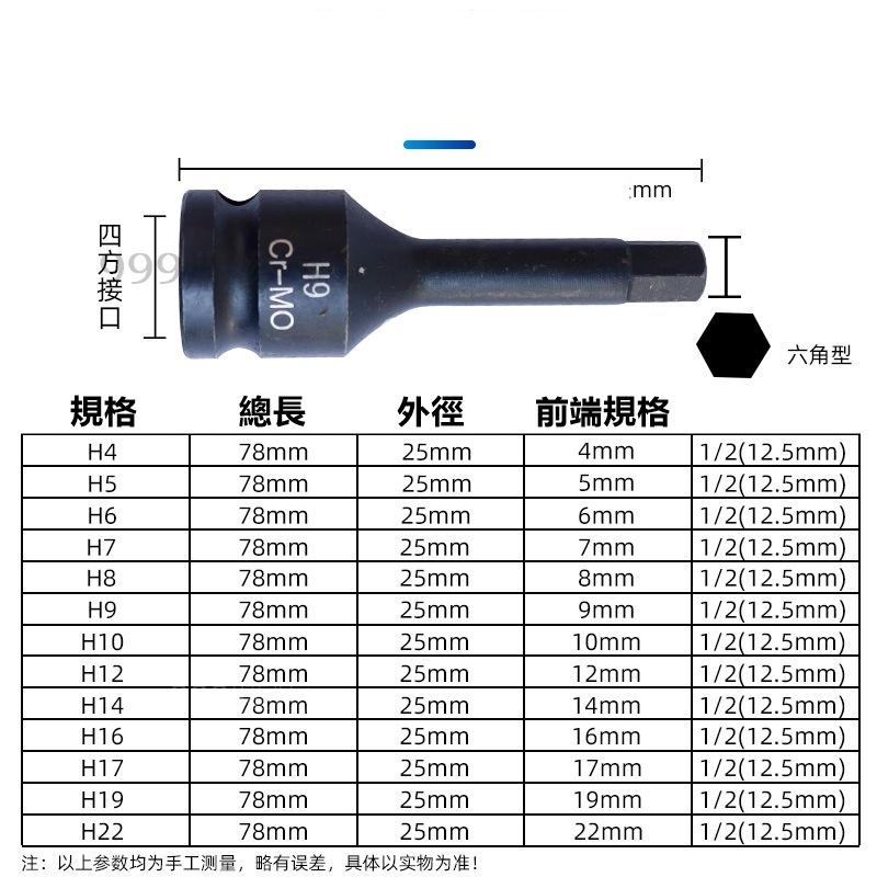 免運 六角 內六角 六角扳手 扳手 四分 套筒 電動扳手 氣動起子 電鑽 強磁六角加長起子套筒 套筒 加深 螺母-細節圖8