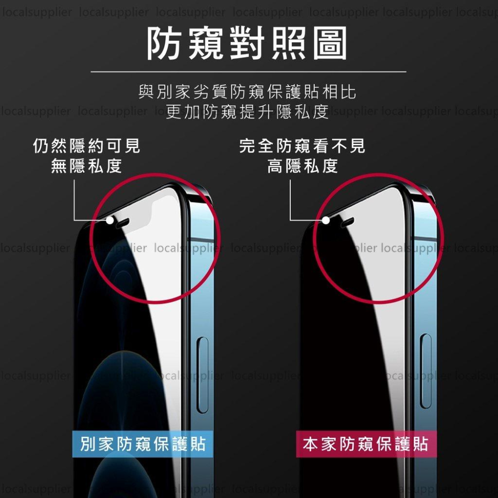 三星防窺滿版玻璃貼防偷窺保護貼適用A54 A34 A14 A13 A23 A33 A53 A22 A52s A32 5G-細節圖3