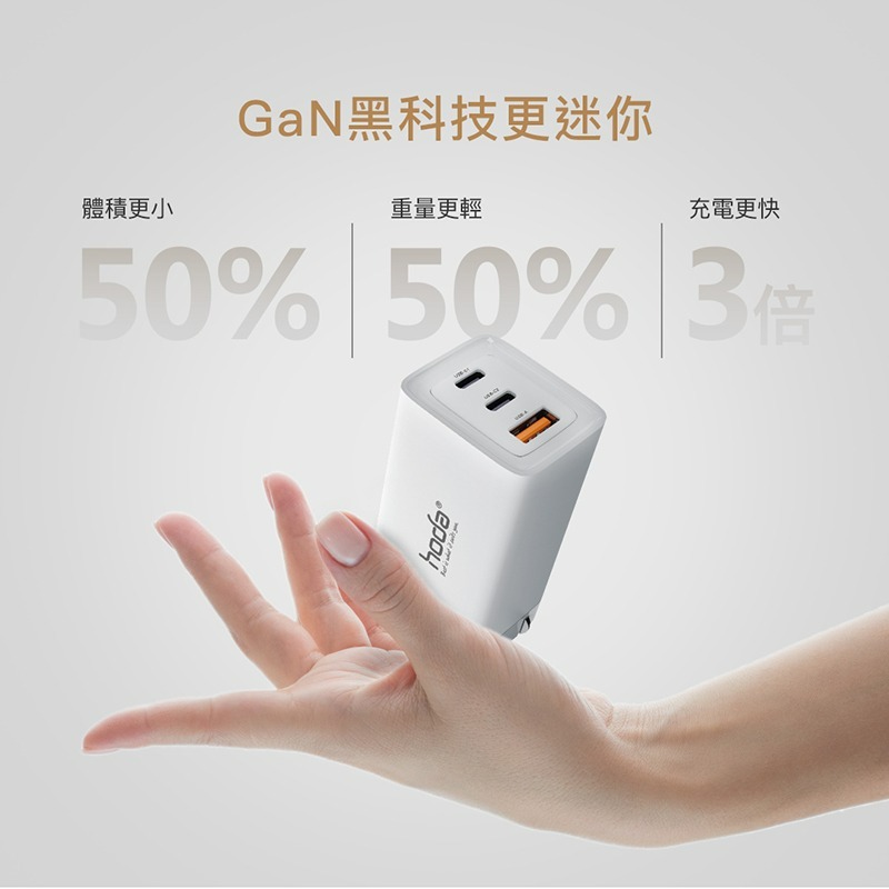 HODA 65W GaN氮化鎵智慧三孔電源供應器 極速智能充電器 充電頭 原廠公司貨-細節圖8