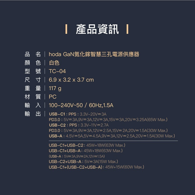 HODA 65W GaN氮化鎵智慧三孔電源供應器 極速智能充電器 充電頭 原廠公司貨-細節圖11