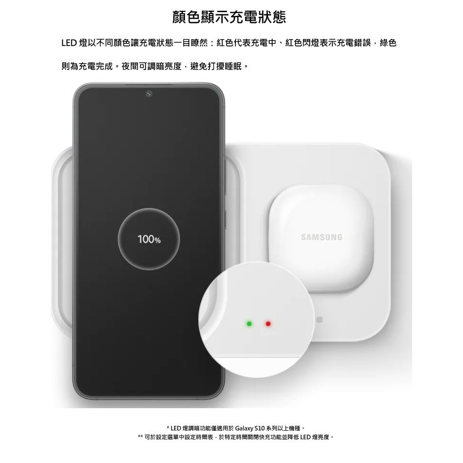 SAMSUNG 三星原廠 15W 無線閃充充電板雙座充 EP-P5400 充電盤 無線充電 二合一充電盤 原廠公司貨-細節圖2