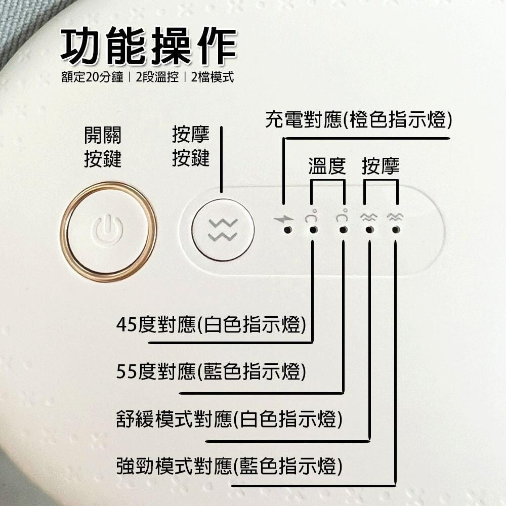 SAMSUNG 三星 ITFIT腰部熱敷按摩儀(ITFITEX25) 原廠公司貨-細節圖8