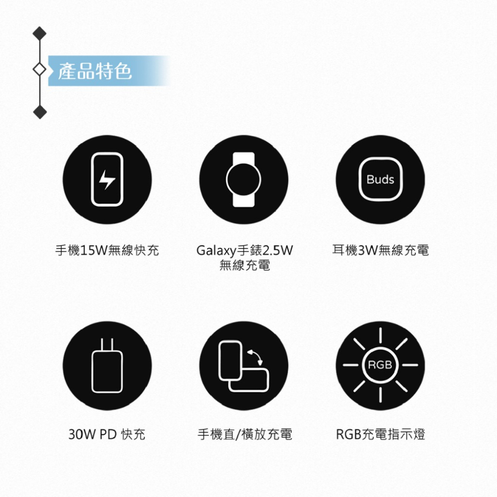 SAMSUNG 三星 ITFIT 三合一LED無線充電板 ITFITEX27 原廠公司貨-細節圖6