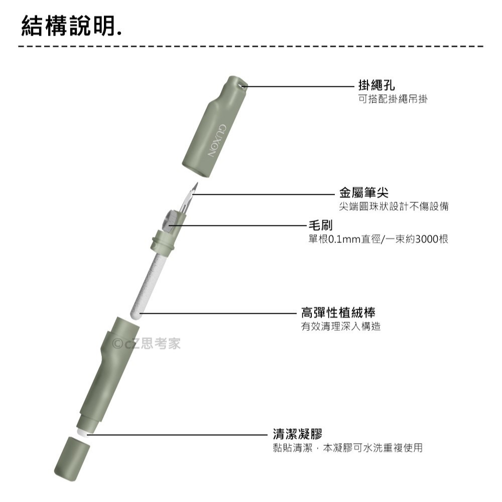 GUXON 多功能清潔筆 清潔組 AirPods 清潔 藍芽耳機清潔 手機清潔 鏡頭清潔 相機清潔 筆電清潔 鍵盤清潔-細節圖4