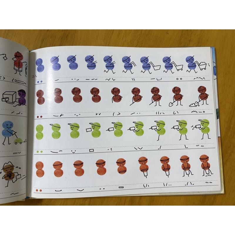 二手創意指印畫-人物造型與交通工具-細節圖3