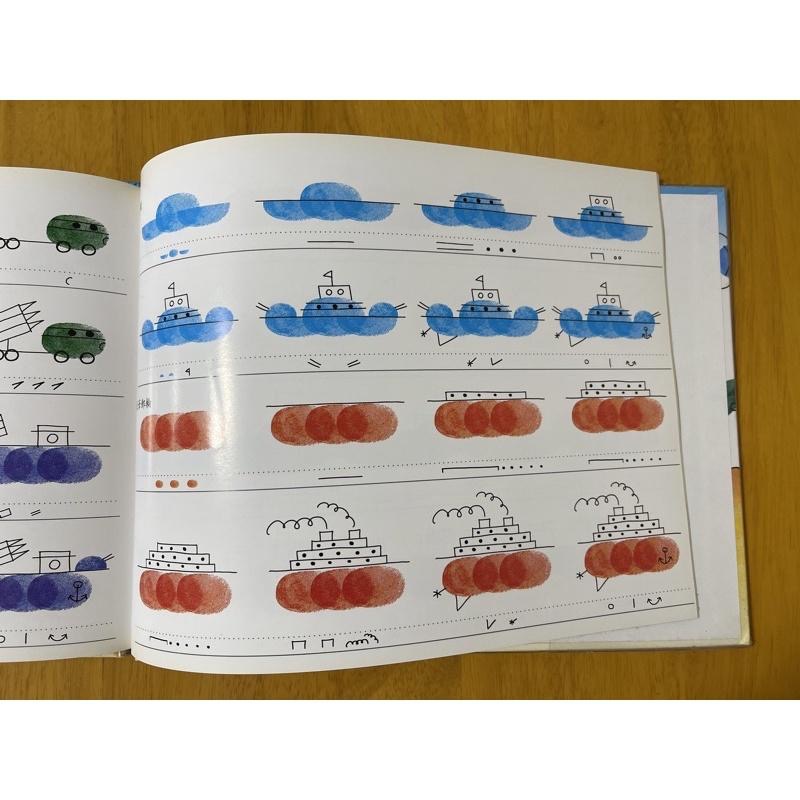 二手創意指印畫-人物造型與交通工具-細節圖6