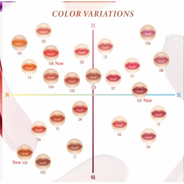 限量 現貨【KATE 凱婷】kate 怪獸級持色唇膏    多色任選 春限定-細節圖4