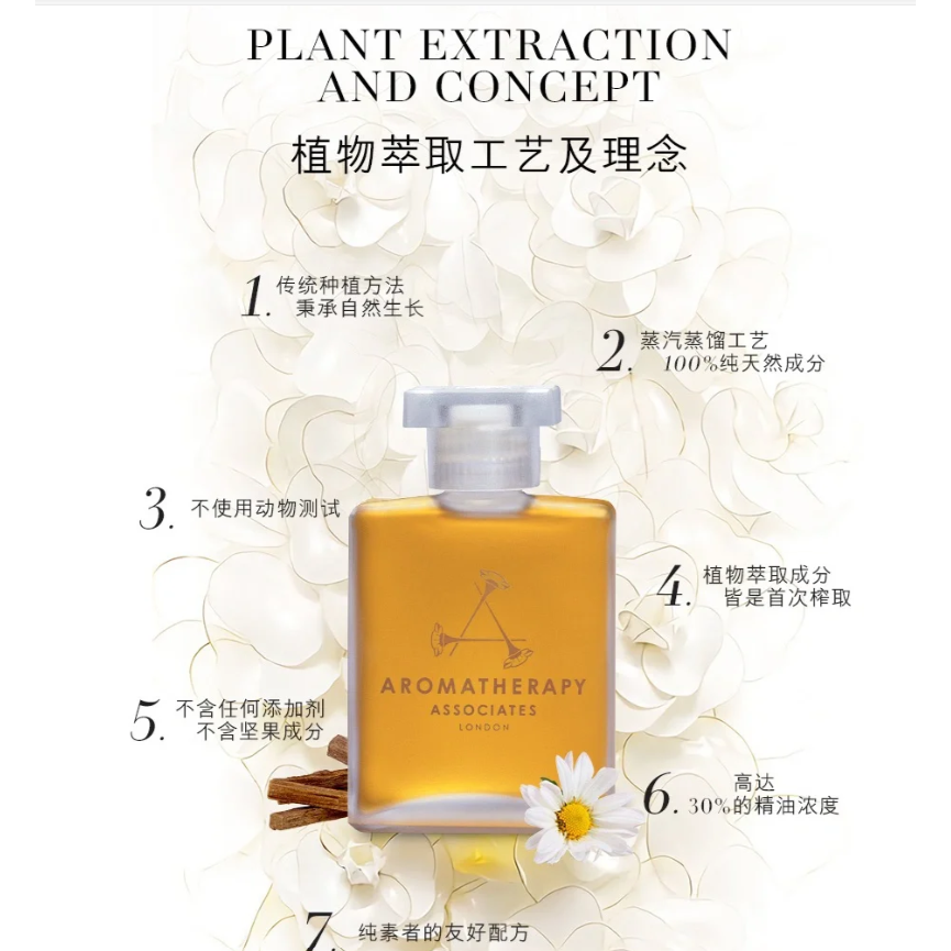✿AA 英國皇家芳療✿ aa  沐浴油 9ml晚間舒緩 怡神 心能量 薰衣草辣薄荷-細節圖2