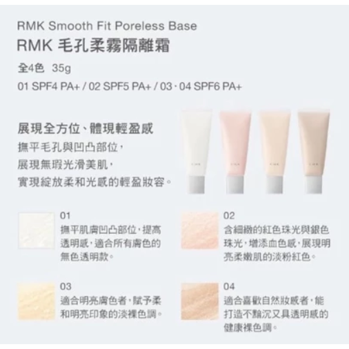 出清特惠 ✿日本RMK ✿ rmk  毛孔柔霧隔離霜 妝前 隔離 多色 10G 35G 小樣 旅行裝-細節圖3
