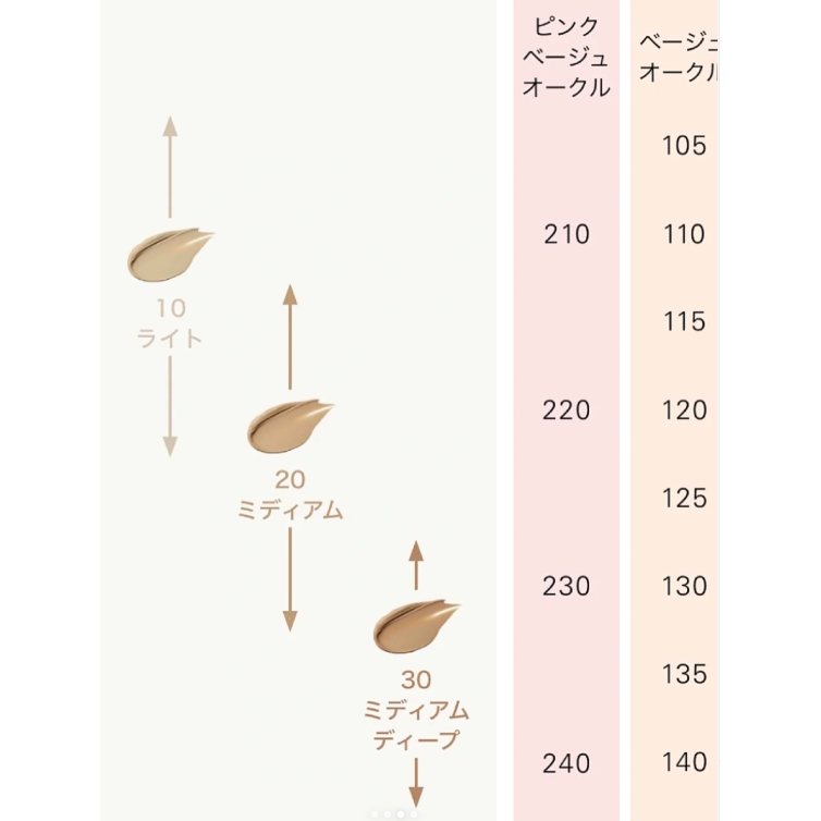 出清特惠 ✿日本SUQQU✿suqqu 光透水凝粉餅 +專用盒-細節圖2
