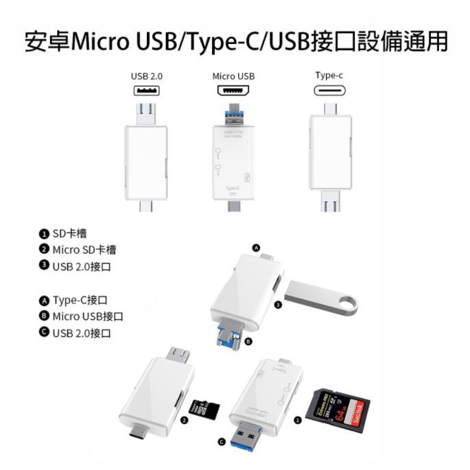 MicroSD SD USB 讀卡機 手機隨身碟 六合一 USB 讀卡器 安卓 Type-C OTG-細節圖2
