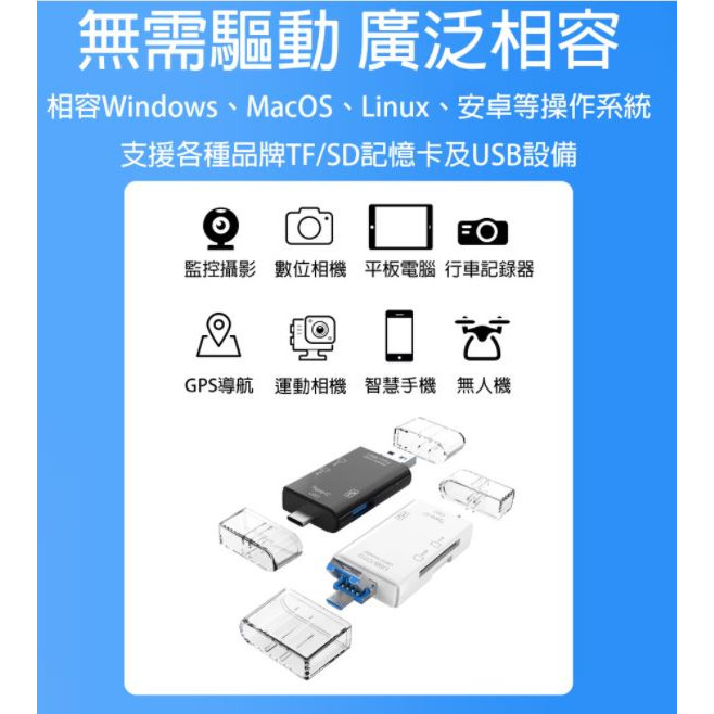 MicroSD SD USB 讀卡機 手機隨身碟 六合一 USB 讀卡器 安卓 Type-C OTG-細節圖4
