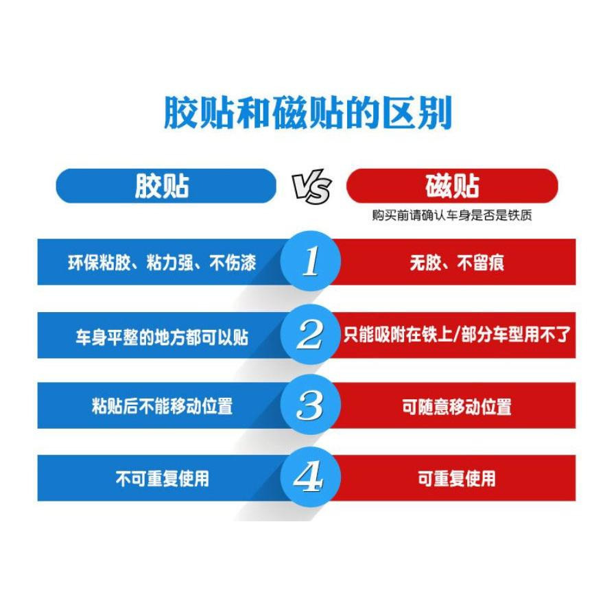 【台灣現貨】 新手上路 新手駕駛 保持車距 警語 磁鐵 反光 磁吸 防水 防曬  標誌 車貼  安全 無痕無膠 不傷車-細節圖6