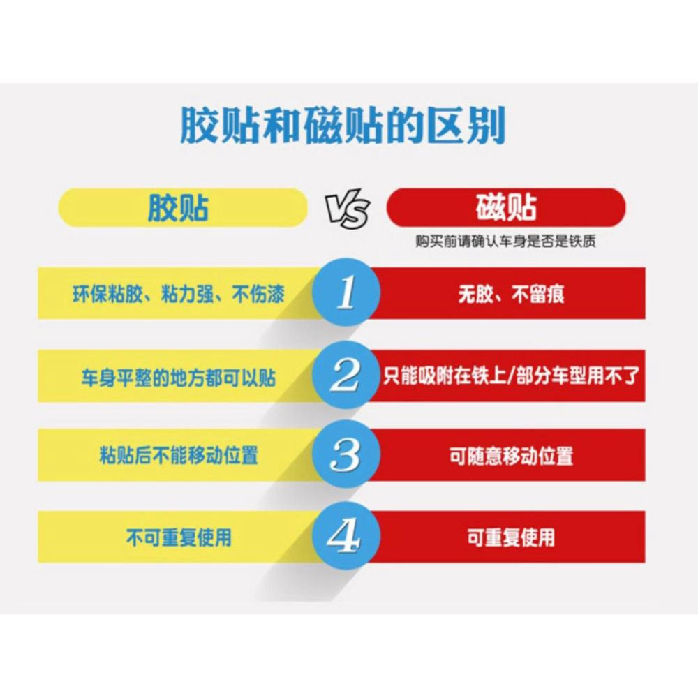 【台灣現貨】 新手上路 新手上路磁鐵 新手貼紙 反光 磁性貼 新手駕駛 新手駕駛磁體 防水 耐曬 重複使用 車貼 警語-細節圖6