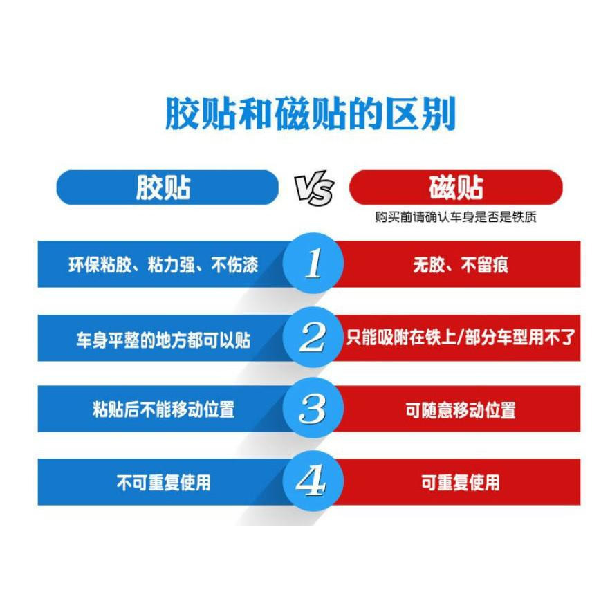 【28款可挑】 新手上路 新手駕駛 警語 磁鐵 反光 車貼 磁吸 防水 防曬  標誌 貼紙  安全 無痕 無膠 不傷車-細節圖7