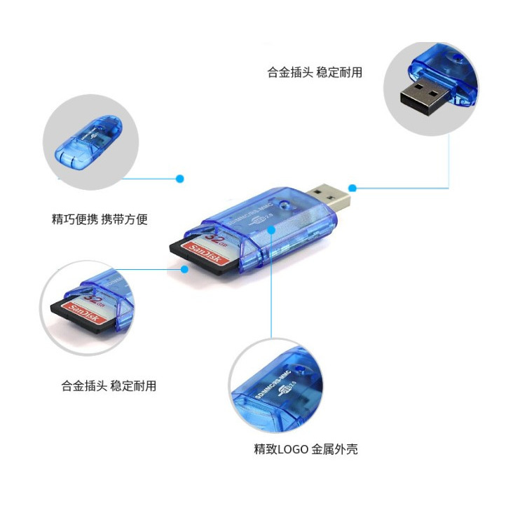 讀卡機 記憶卡讀卡機 USB讀卡機 讀卡器 USB 2.0 SD SDHC SDXC 相機記憶卡讀卡機 大卡-細節圖3
