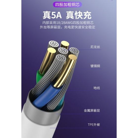 現貨 充電線 Type C 銅線加粗 快速充電線 紫色接頭 傳輸線 超級快充 5A數據線 電源線-細節圖3