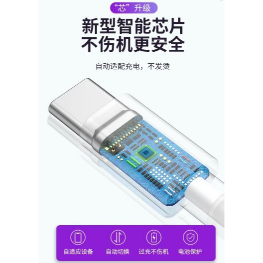 充電線 Type C 銅線加粗 快速充電線 紫色接頭 傳輸線 超級快充 5A數據線-細節圖2
