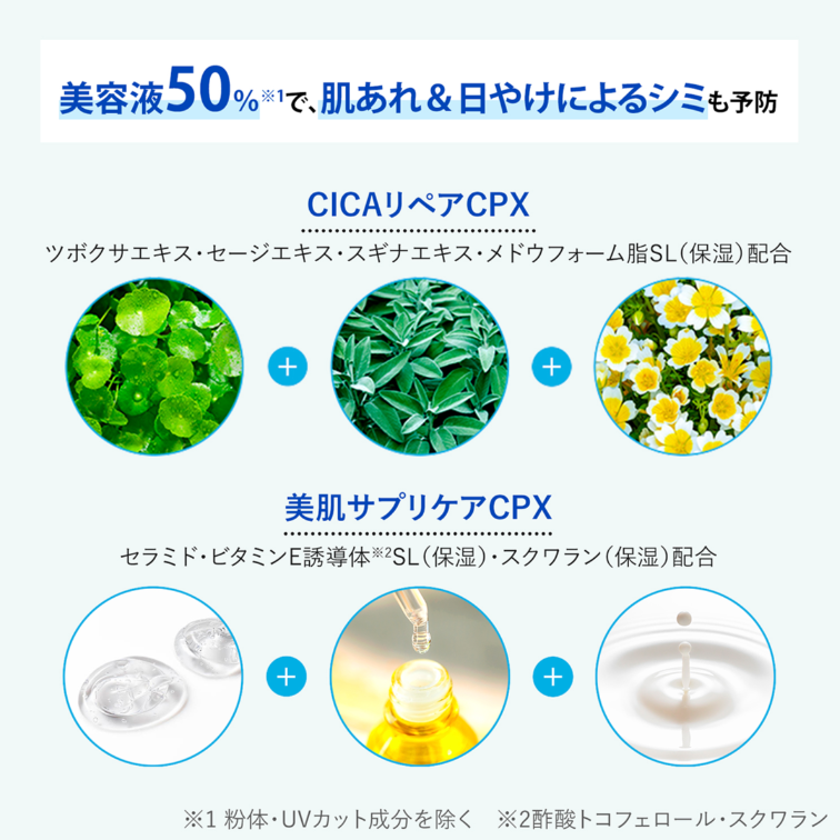 【沐樽🇯🇵日本】Kose 高絲 積雪草 保濕美肌防曬棒 防水防汗 SPF50+PA+++ 打亮防曬膏/20g-細節圖3