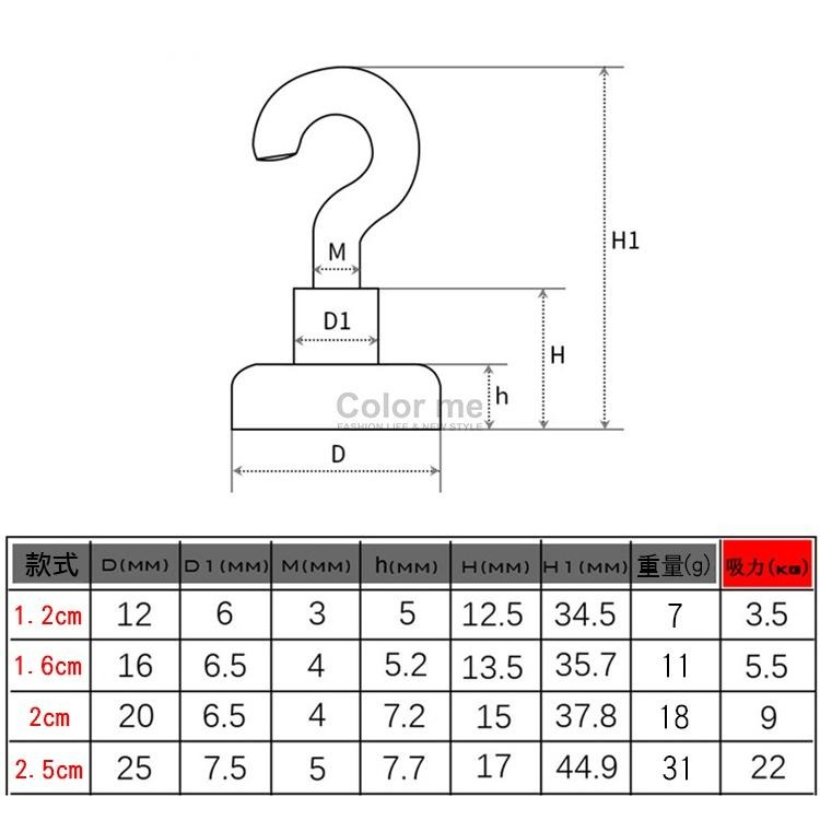 強力磁鐵 掛勾 無痕掛鈎 掛鉤 磁性 磁鐵勾 可旋轉 免打孔 免釘 磁力掛勾 強力磁鐵掛勾 【L040】Color me-細節圖3