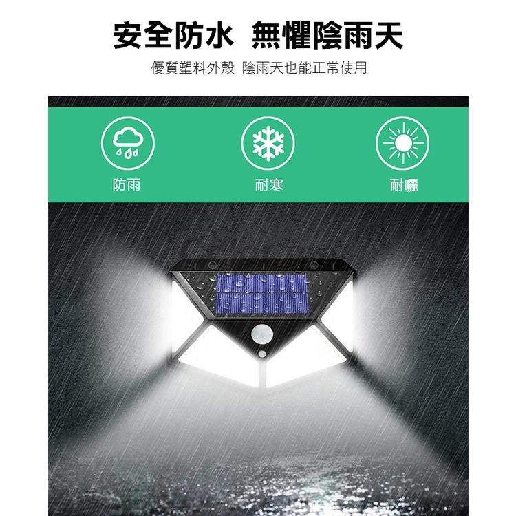 LED燈 太陽能充電燈 光感應燈 體感應燈 防水 露營燈 壁燈 景觀燈 超廣角 太陽能照明燈【L125】Color me-細節圖5