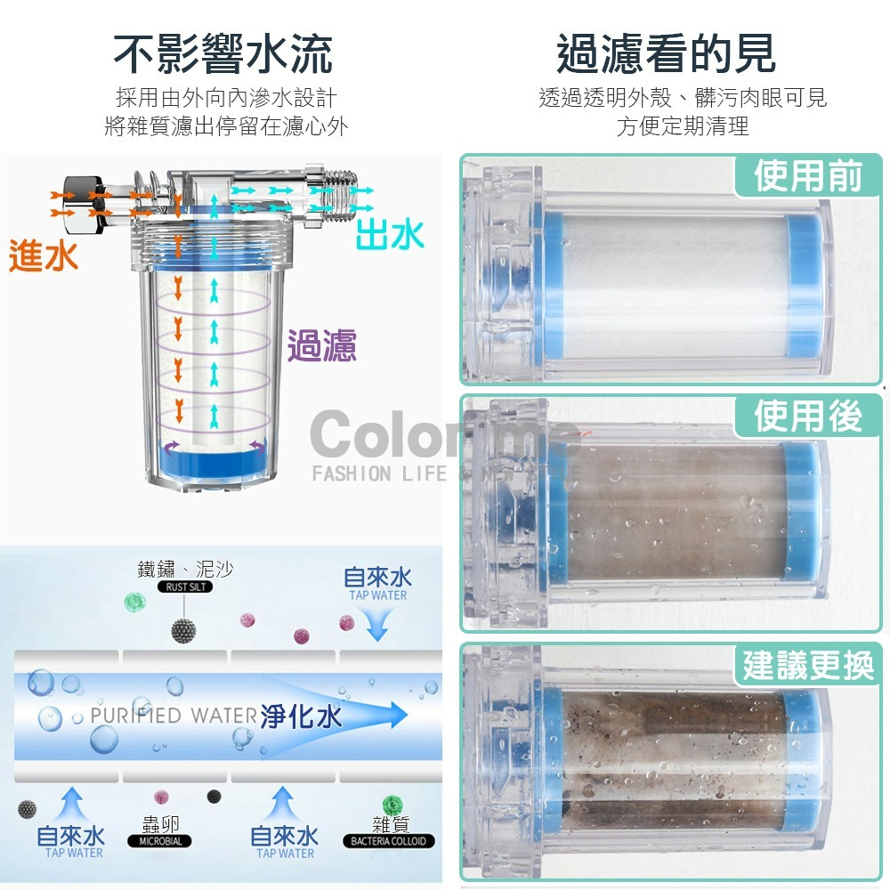 過濾器 淨水器 濾水器 濾心 水龍頭淨水器 水龍頭過濾器 蓮蓬頭過濾器 活性碳 PP棉濾心【P034】Color me-細節圖8