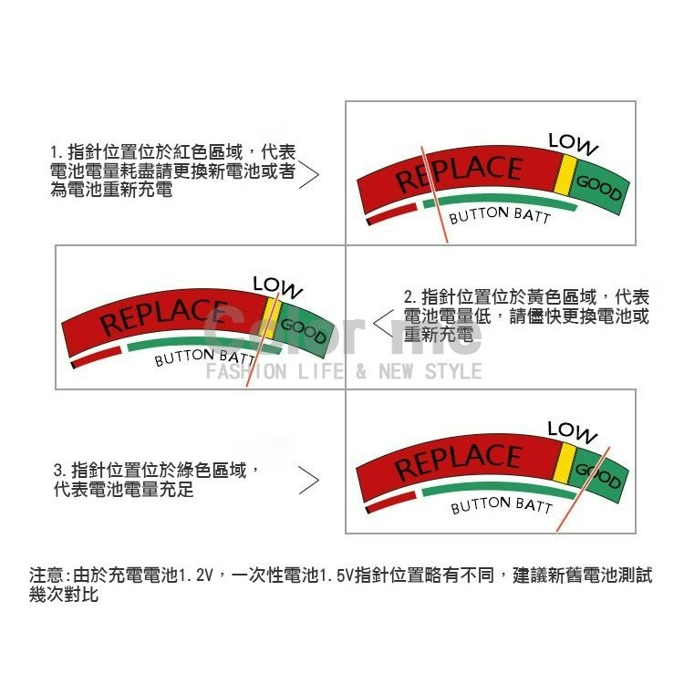 電量測試 電池檢測器 電池電量測量器 電力測試器 電池測試儀 測電器 9V 電池測試器【H051】Color me-細節圖10