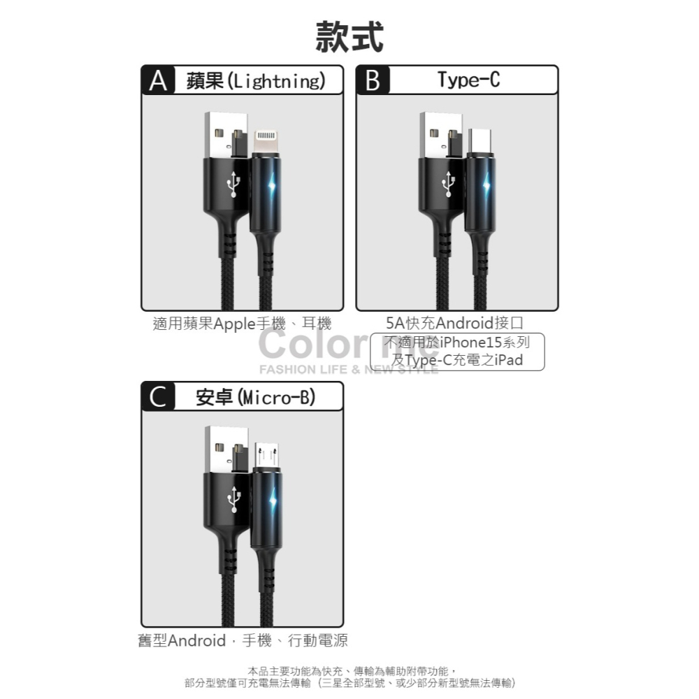 充電線 快充線 數據線 傳輸線 蘋果 iPhone type-c 安卓 手機快充線 5A【J069】Color me-細節圖4