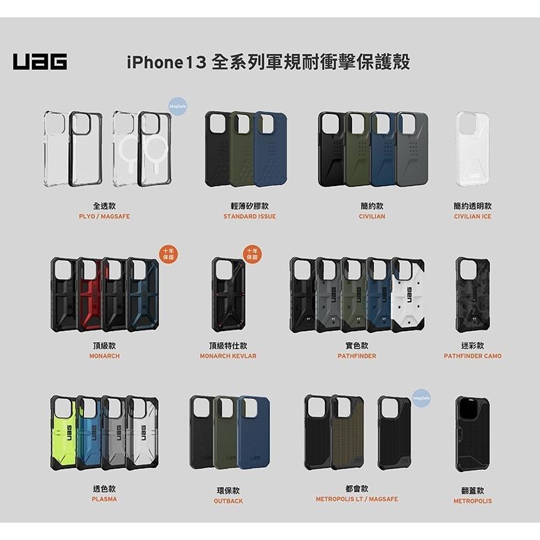 【多款出清】UAG iPhone 13 Pro 系列 頂級軍規軍規保護殼 台灣公司貨-細節圖3